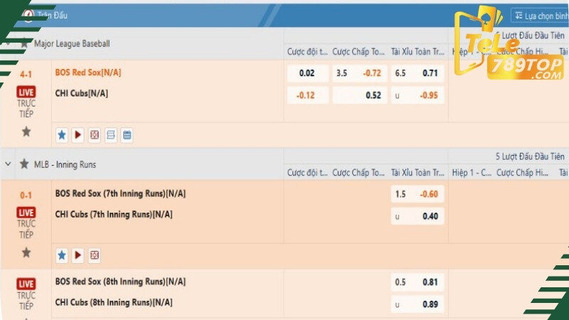 Cách cá cược bóng chày Tele789 hiệu quả dễ thắng nhất 7 Các kèo cá độ bóng chày tại Tele789